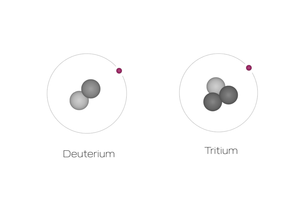 Deuterium and Tritium
